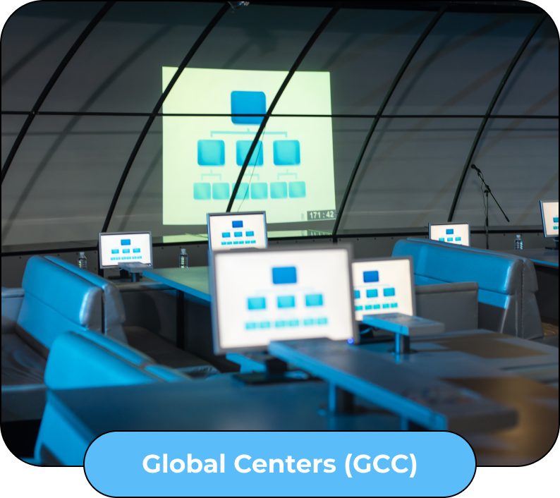 GCC Industry Dashboard